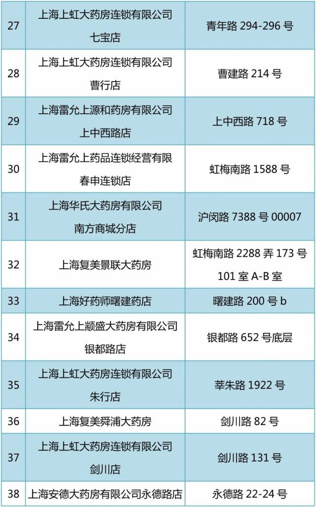 白山包含24小时高价回收医保医保套出的词条