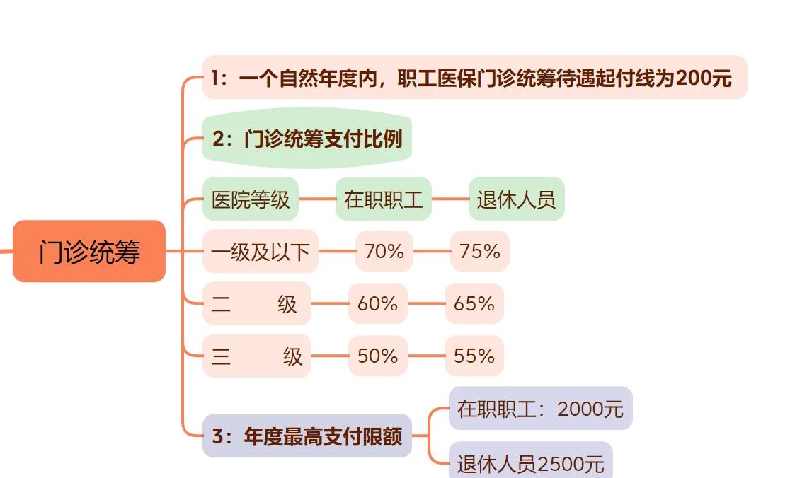 白山最新西安刷医保方法分析(最方便真实的白山西安刷医保卡方法)