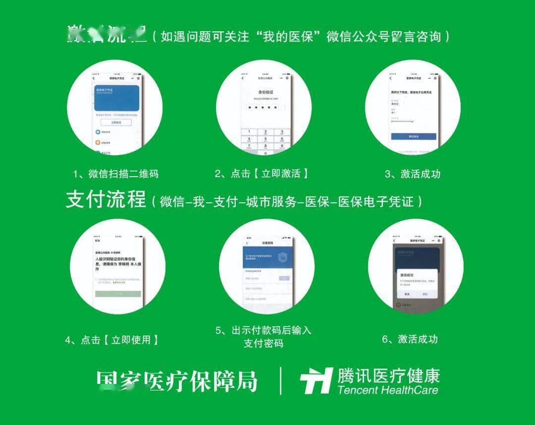 白山关于急用钱24小时套医保卡微信的信息