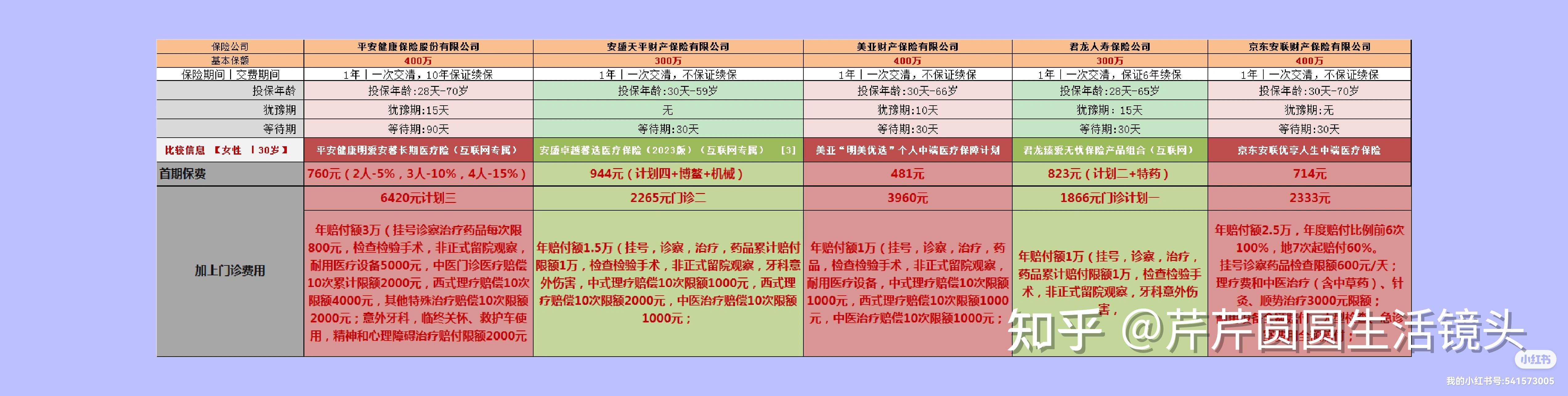 白山最新医保提取代办中介怎么联系方法分析(最方便真实的白山提取医疗保险提取需要什么手续方法)
