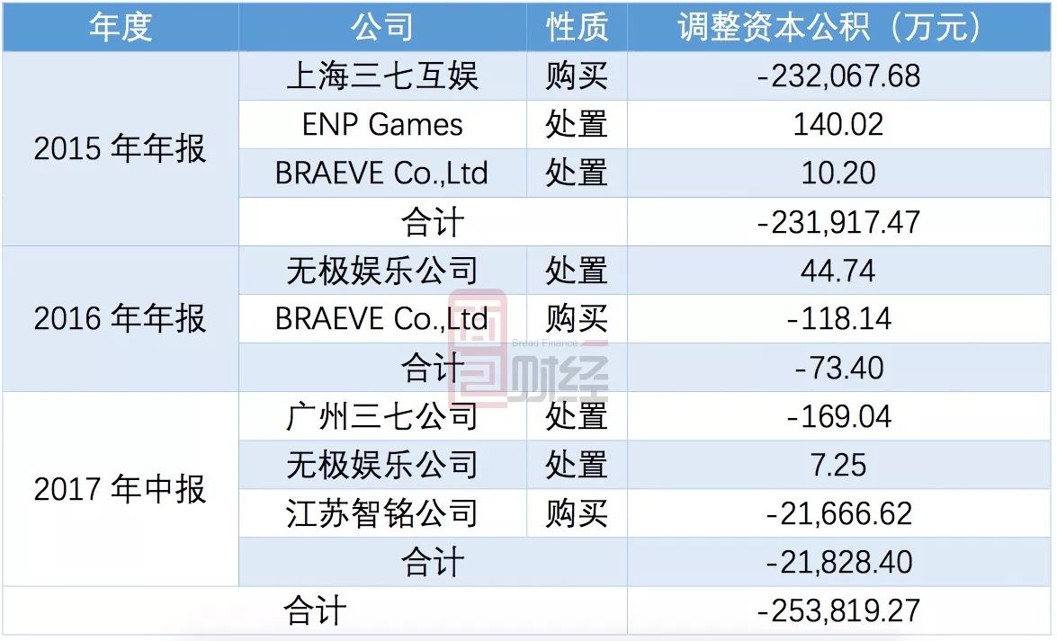 白山最新一般什么店愿意帮忙套现方法分析(最方便真实的白山专门帮人套现是什么行业方法)