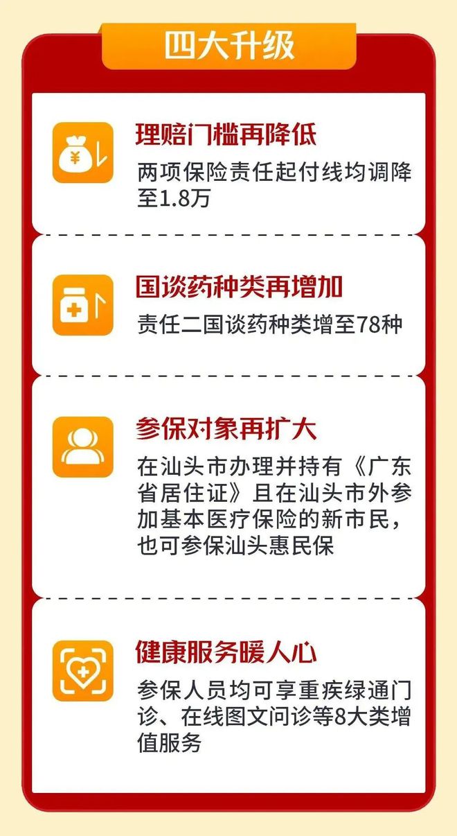 白山最新医保套现怎么套啊最快的办法方法分析(最方便真实的白山医保套现怎么套啊最快的办法徾欣qw413612医保套出钱方法)