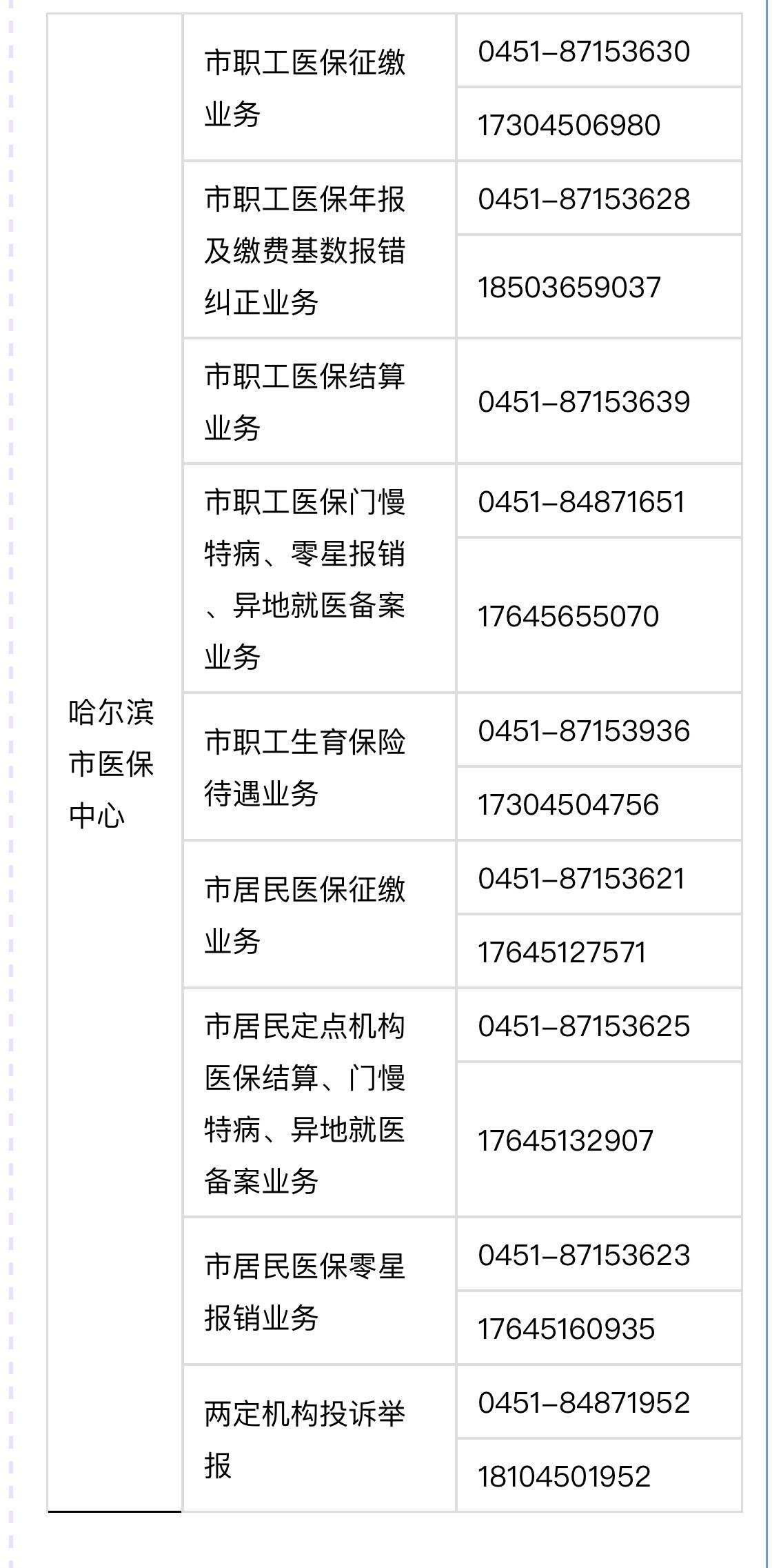 白山最新24小时高价回收医保余额方法分析(最方便真实的白山24小时高价回收医保余额怎么算方法)