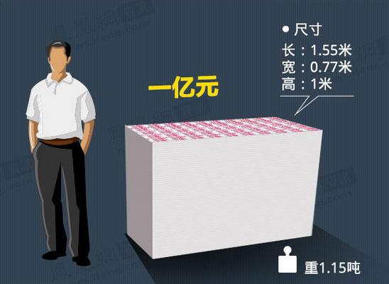 白山最新急用钱套医保卡怎么套出来现金方法分析(最方便真实的白山套现医保卡有什么风险方法)