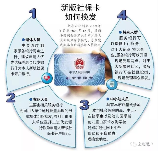 白山最新常州医保卡惠民保险代扣怎么取消方法分析(最方便真实的白山常州医保卡惠民保险代扣怎么取消不了方法)